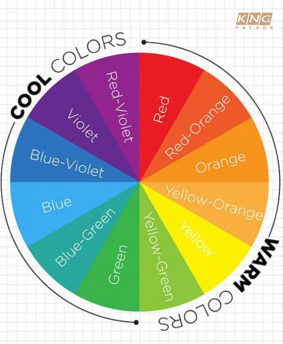 thiết kế mặt tiền thiết kế mặt tiền